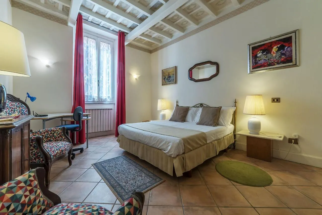 Fontanella Borghese Apartment - FromhometoRoma
