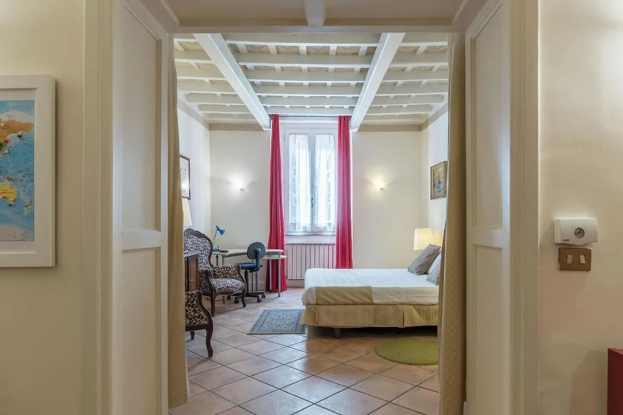 Fontanella Borghese Apartment - FromhometoRoma