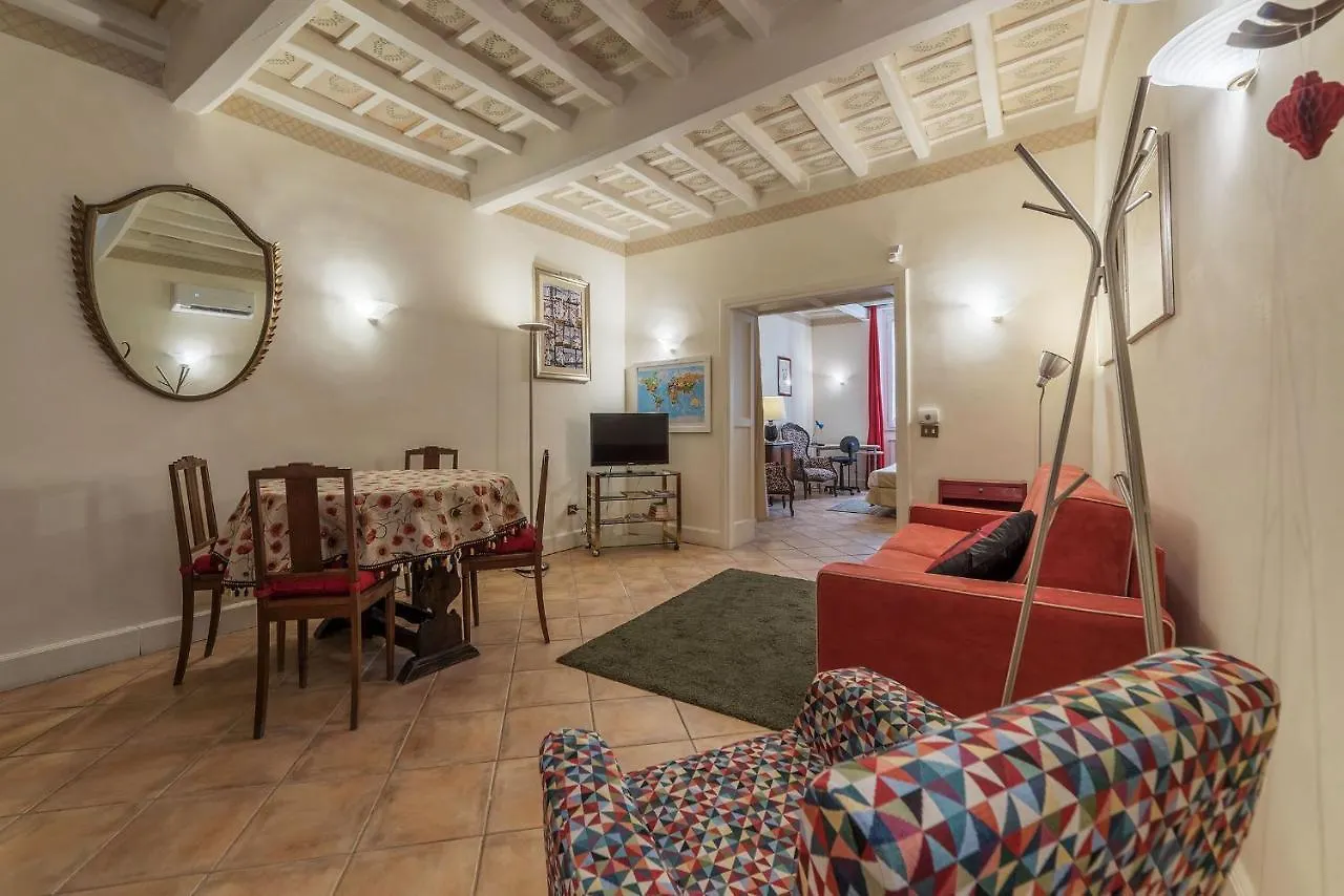 Fontanella Borghese Apartment - FromhometoRoma